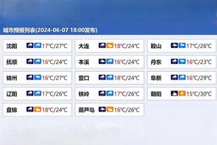 加克波本场数据：2进球1造点2关键传球，评分9.6全场最高